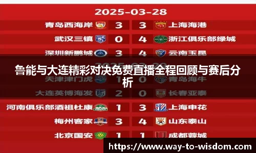 鲁能与大连精彩对决免费直播全程回顾与赛后分析