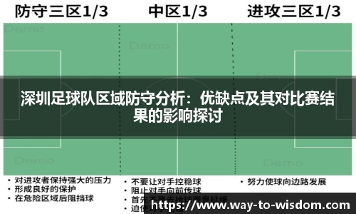 深圳足球队区域防守分析:优缺点及其对比赛结果的影响探讨
